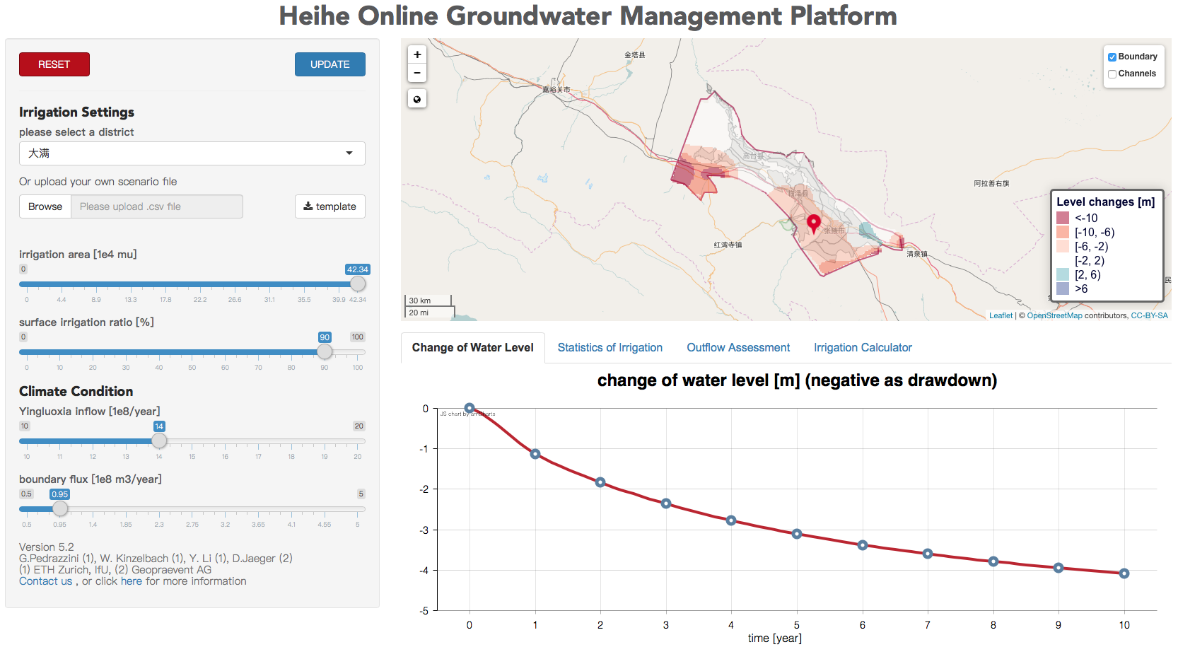 Enlarged view: Screenshot Heihe Groundwater Model